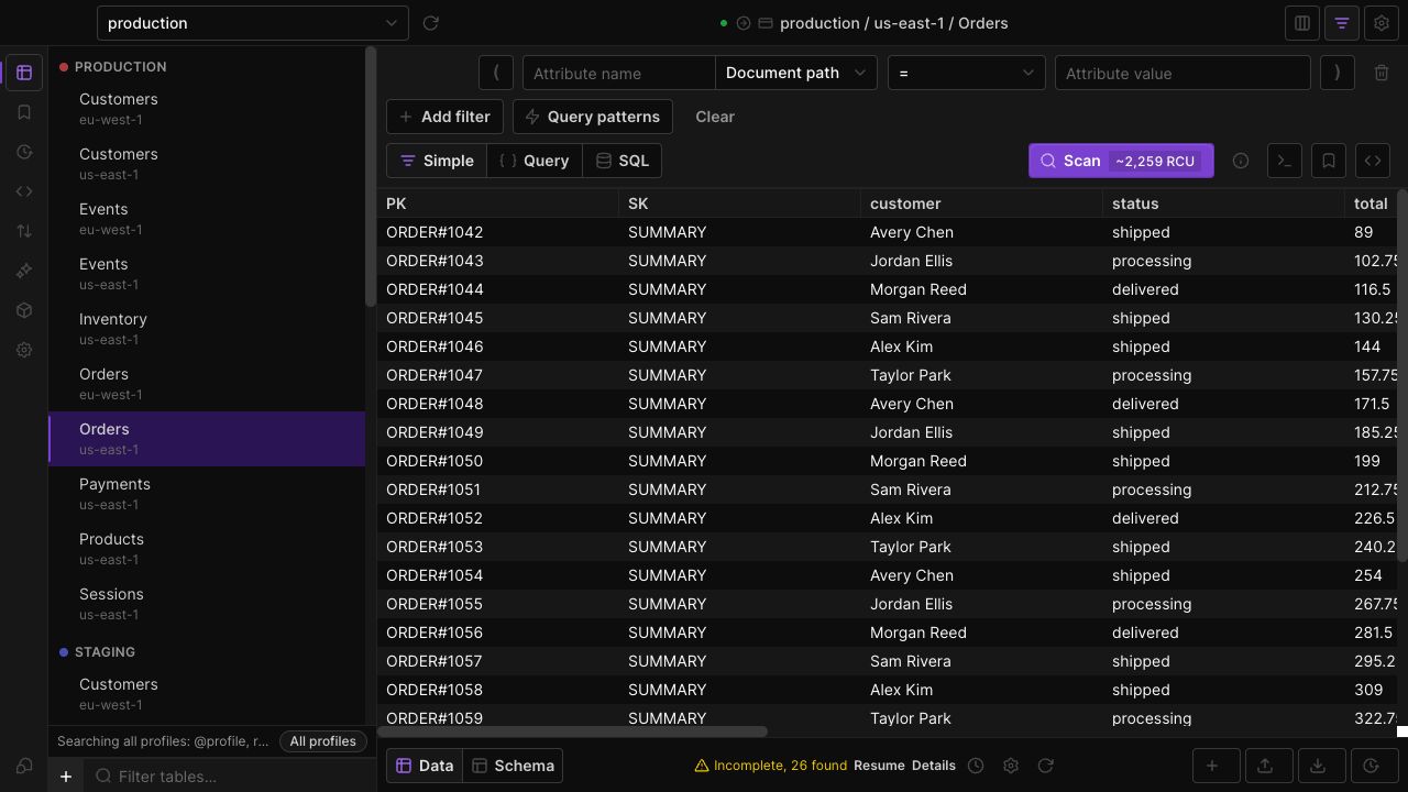 An incomplete scan with a Resume action and read usage in the data grid footer.