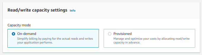 DynamoDB On-Demand Model Throttling