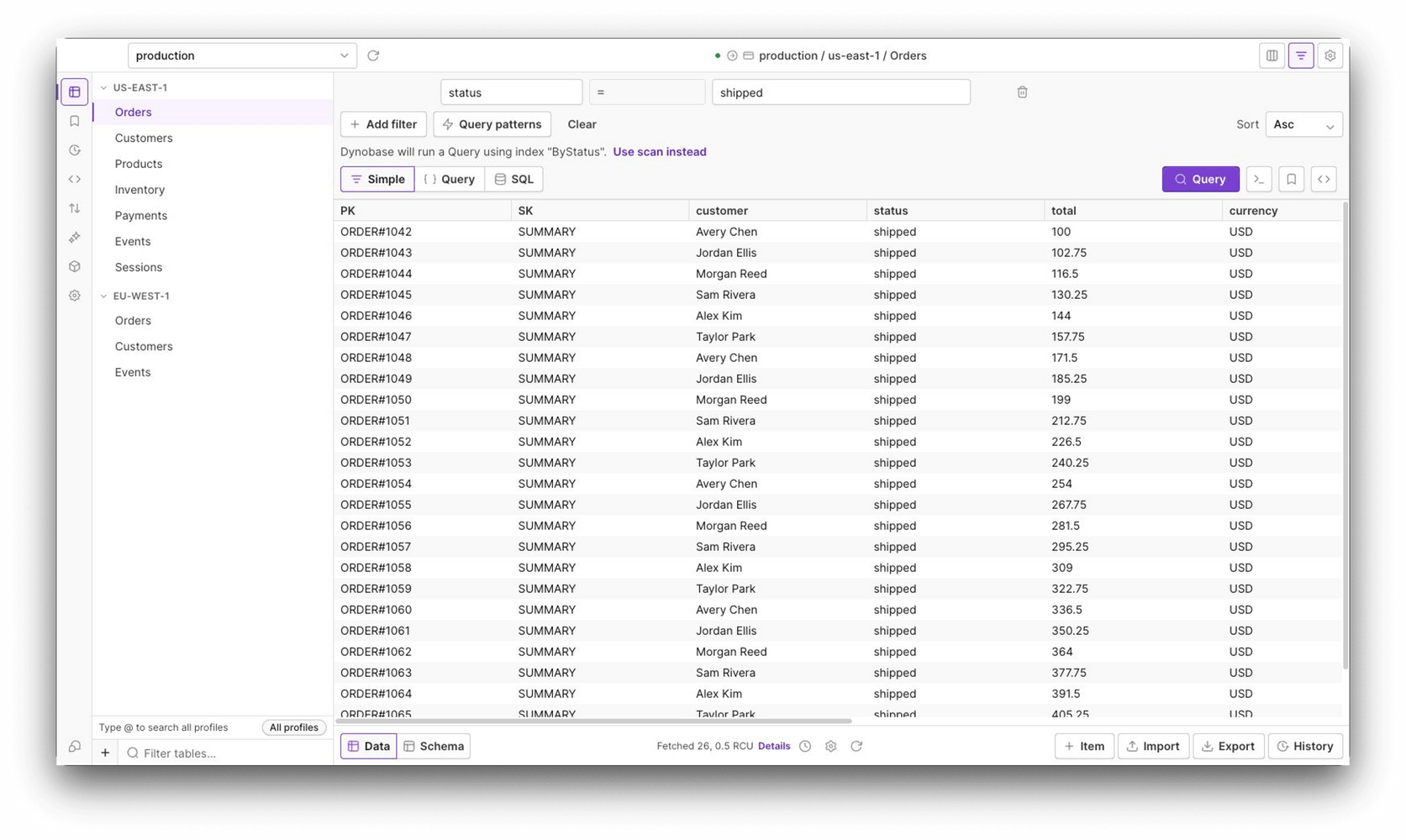 AWS profiles and DynamoDB tables in Dynobase