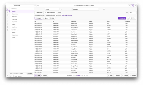 Editing DynamoDB items inline