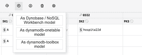 DynamoDB Single Table Design Made Easy [Visual Tool]