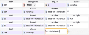 DynamoDB Single Table Design Made Easy [Visual Tool]
